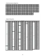 Preview for 33 page of Sony FD Trinitron KV-29FX66K Service Manual