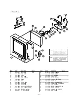 Preview for 48 page of Sony FD Trinitron KV-29FX66K Service Manual