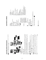 Preview for 10 page of Sony FD Trinitron KV-29LS30K Service Manual