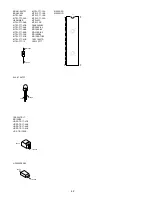 Preview for 32 page of Sony FD Trinitron KV-29LS30K Service Manual