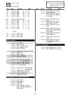 Preview for 48 page of Sony FD Trinitron KV-29LS30K Service Manual