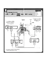 Preview for 9 page of Sony FD Trinitron WEGA Hi-Scan KD-34XS955 Quick Setup Manual