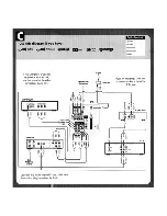 Preview for 10 page of Sony FD Trinitron WEGA Hi-Scan KD-34XS955 Quick Setup Manual