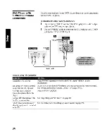 Preview for 48 page of Sony FD Trinitron WEGA Hi-Scan KD-34XS955 Quick Setup Manual