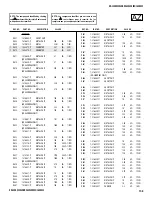 Preview for 158 page of Sony FD Trinitron WEGA Hi-Scan KD-34XS955 Service Manual