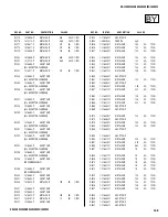 Preview for 168 page of Sony FD Trinitron WEGA Hi-Scan KD-34XS955 Service Manual