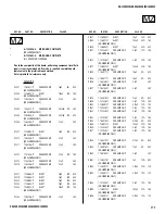 Preview for 171 page of Sony FD Trinitron WEGA Hi-Scan KD-34XS955 Service Manual