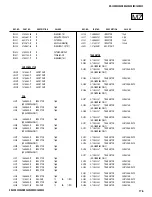 Preview for 176 page of Sony FD Trinitron WEGA Hi-Scan KD-34XS955 Service Manual