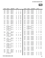 Preview for 181 page of Sony FD Trinitron WEGA Hi-Scan KD-34XS955 Service Manual