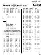 Preview for 186 page of Sony FD Trinitron WEGA Hi-Scan KD-34XS955 Service Manual