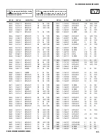 Preview for 195 page of Sony FD Trinitron WEGA Hi-Scan KD-34XS955 Service Manual