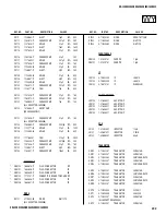 Preview for 202 page of Sony FD Trinitron WEGA Hi-Scan KD-34XS955 Service Manual