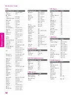 Preview for 259 page of Sony FD Trinitron WEGA Hi-Scan KD-34XS955 Service Manual