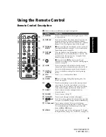 Preview for 9 page of Sony FD Trinitron WEGA KD-36FS170 Operating Instructions Manual