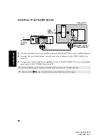 Preview for 16 page of Sony FD Trinitron WEGA KD-36FS170 Operating Instructions Manual