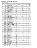 Preview for 22 page of Sony FD TRINITRON WEGA KV-13FM12 Service Manual