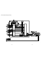 Preview for 28 page of Sony FD TRINITRON WEGA KV-13FM12 Service Manual