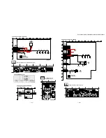 Preview for 35 page of Sony FD TRINITRON WEGA KV-13FM12 Service Manual