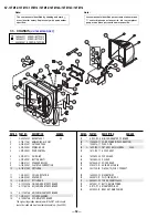 Preview for 37 page of Sony FD TRINITRON WEGA KV-13FM12 Service Manual