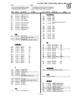 Preview for 40 page of Sony FD TRINITRON WEGA KV-13FM12 Service Manual