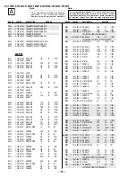 Preview for 41 page of Sony FD TRINITRON WEGA KV-13FM12 Service Manual