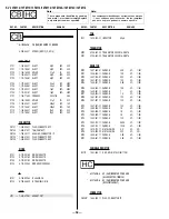 Preview for 43 page of Sony FD TRINITRON WEGA KV-13FM12 Service Manual