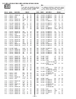 Preview for 45 page of Sony FD TRINITRON WEGA KV-13FM12 Service Manual