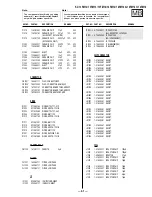 Preview for 46 page of Sony FD TRINITRON WEGA KV-13FM12 Service Manual