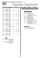 Preview for 49 page of Sony FD TRINITRON WEGA KV-13FM12 Service Manual