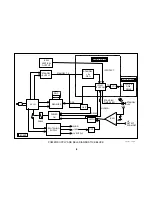 Preview for 13 page of Sony FD TRINITRON WEGA KV-13FM12 Training Manual