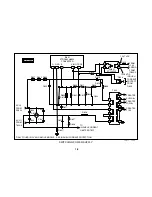 Preview for 23 page of Sony FD TRINITRON WEGA KV-13FM12 Training Manual