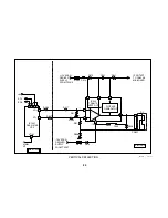 Preview for 35 page of Sony FD TRINITRON WEGA KV-13FM12 Training Manual