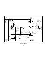 Preview for 50 page of Sony FD TRINITRON WEGA KV-13FM12 Training Manual