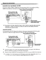 Preview for 62 page of Sony FD Trinitron WEGA KV-13FS110 Operating Instructions Manual