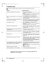 Preview for 22 page of Sony FD Trinitron WEGA KV-28CS70 Operating Instructions Manual