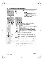 Preview for 12 page of Sony FD Trinitron WEGA KV-28FQ86B Operating Instructions Manual