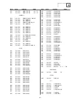 Preview for 57 page of Sony FD Trinitron WEGA KV-32CS70 Service Manual