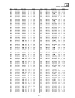 Preview for 61 page of Sony FD Trinitron WEGA KV-32CS70 Service Manual