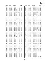 Preview for 62 page of Sony FD Trinitron WEGA KV-32CS70 Service Manual