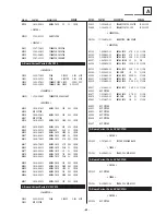 Preview for 63 page of Sony FD Trinitron WEGA KV-32CS70 Service Manual