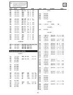 Preview for 68 page of Sony FD Trinitron WEGA KV-32CS70 Service Manual