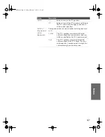 Preview for 68 page of Sony FD Trinitron WEGA KV-32HS510 Operating Instructions Manual