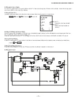 Preview for 9 page of Sony FD Trinitron WEGA KV-32HS510 Service Manual