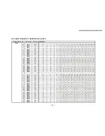 Preview for 47 page of Sony FD Trinitron WEGA KV-32HS510 Service Manual