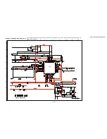 Preview for 135 page of Sony FD Trinitron WEGA KV-32HS510 Service Manual