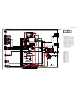 Preview for 137 page of Sony FD Trinitron WEGA KV-32HS510 Service Manual