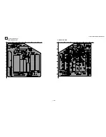 Preview for 138 page of Sony FD Trinitron WEGA KV-32HS510 Service Manual