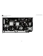 Preview for 155 page of Sony FD Trinitron WEGA KV-32HS510 Service Manual