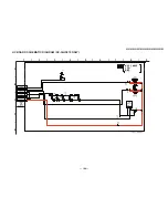 Preview for 160 page of Sony FD Trinitron WEGA KV-32HS510 Service Manual