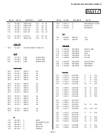 Preview for 217 page of Sony FD Trinitron WEGA KV-32HS510 Service Manual